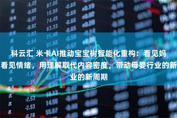 科云汇 米卡AI推动宝宝树智能化重构：看见妈妈，看见情绪，用理解取代内容密度，带动母婴行业的新周期